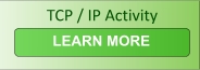 activity