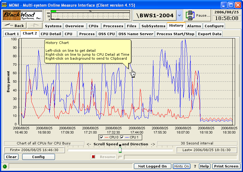 Options History Chart